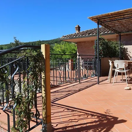 La Pendolina - Panoramic Terrace Apartment San Gimignano
